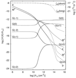 Image in this article