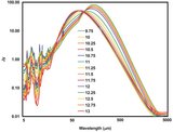 Image in this article