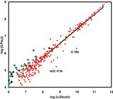Image in this article