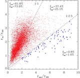 Image in this article