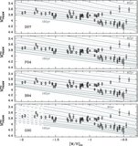 Image in this article