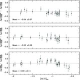 Image in this article