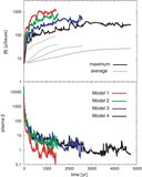 Image in this article