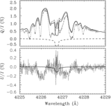 Image in this article