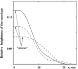 Image in this article