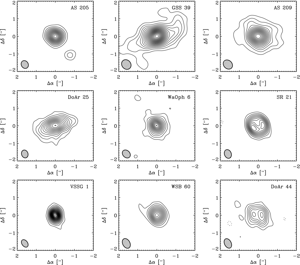 Figure 1 from Protoplanetary Disk Structures in Ophiuchus