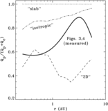 Image in this article