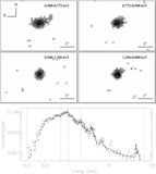 Image in this article