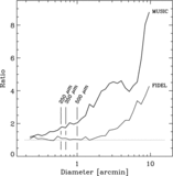 Image in this article