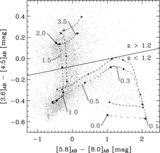 Image in this article