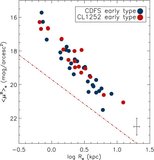 Image in this article