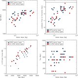 Image in this article