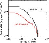 Image in this article