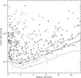 Image in this article