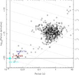 Image in this article