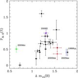 Image in this article