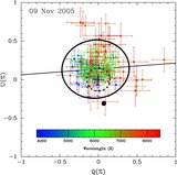 Image in this article