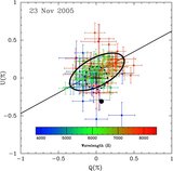 Image in this article