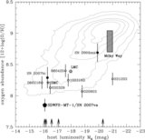 Image in this article