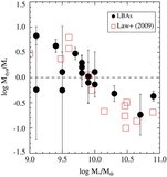 Image in this article