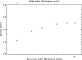 Image in this article