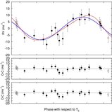 Image in this article