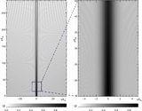 Image in this article