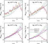 Image in this article