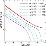 Image in this article