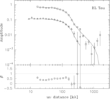 Image in this article