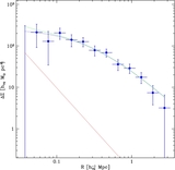 Image in this article