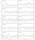 Image in this article