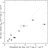 Image in this article