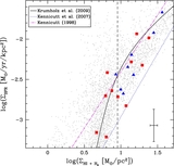 Image in this article