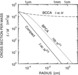 Image in this article