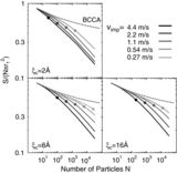 Image in this article