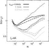 Image in this article