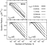 Image in this article