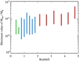 Image in this article