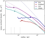 Image in this article