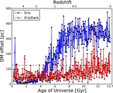 Image in this article