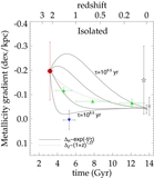 Image in this article