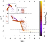 Image in this article