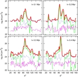 Image in this article