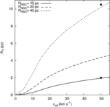 Image in this article