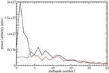 Image in this article