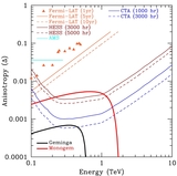 Image in this article