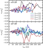 Image in this article