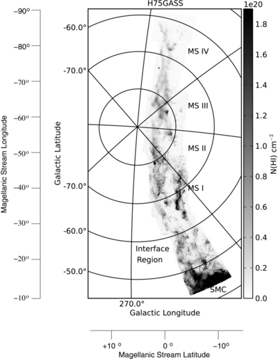 Figure 1 from The Magellanic Stream and Debris Clouds
