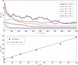 Image in this article